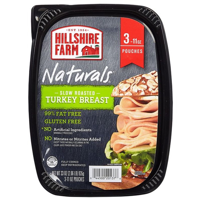 Turkey lunch meat calories