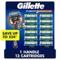 Gillette ProGlide Razor for Men